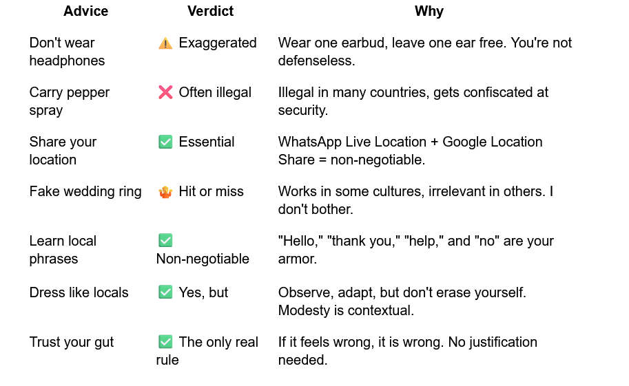 Solo female travel safety tips infographic with advice for women traveling alone and staying safe while exploring the world