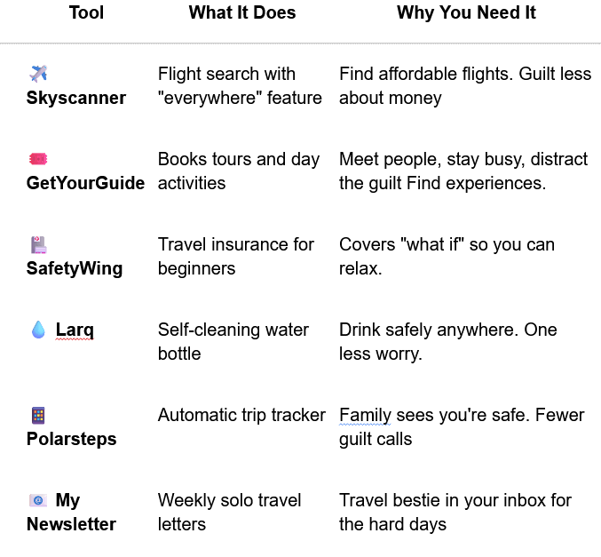 Woman traveling alone at a safe solo travel destination, female solo travel inspiration, confident woman enjoying beginner-friendly solo trip, safe travel spots for women exploring independently